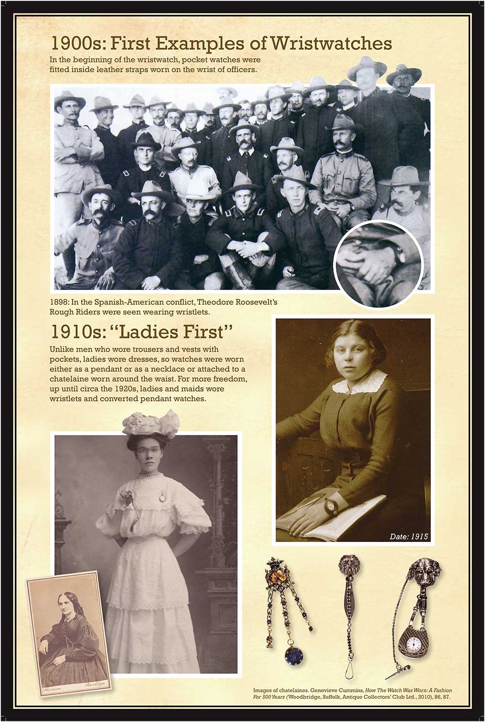 Panel of watches and people who wore them from 1900 to 1910
