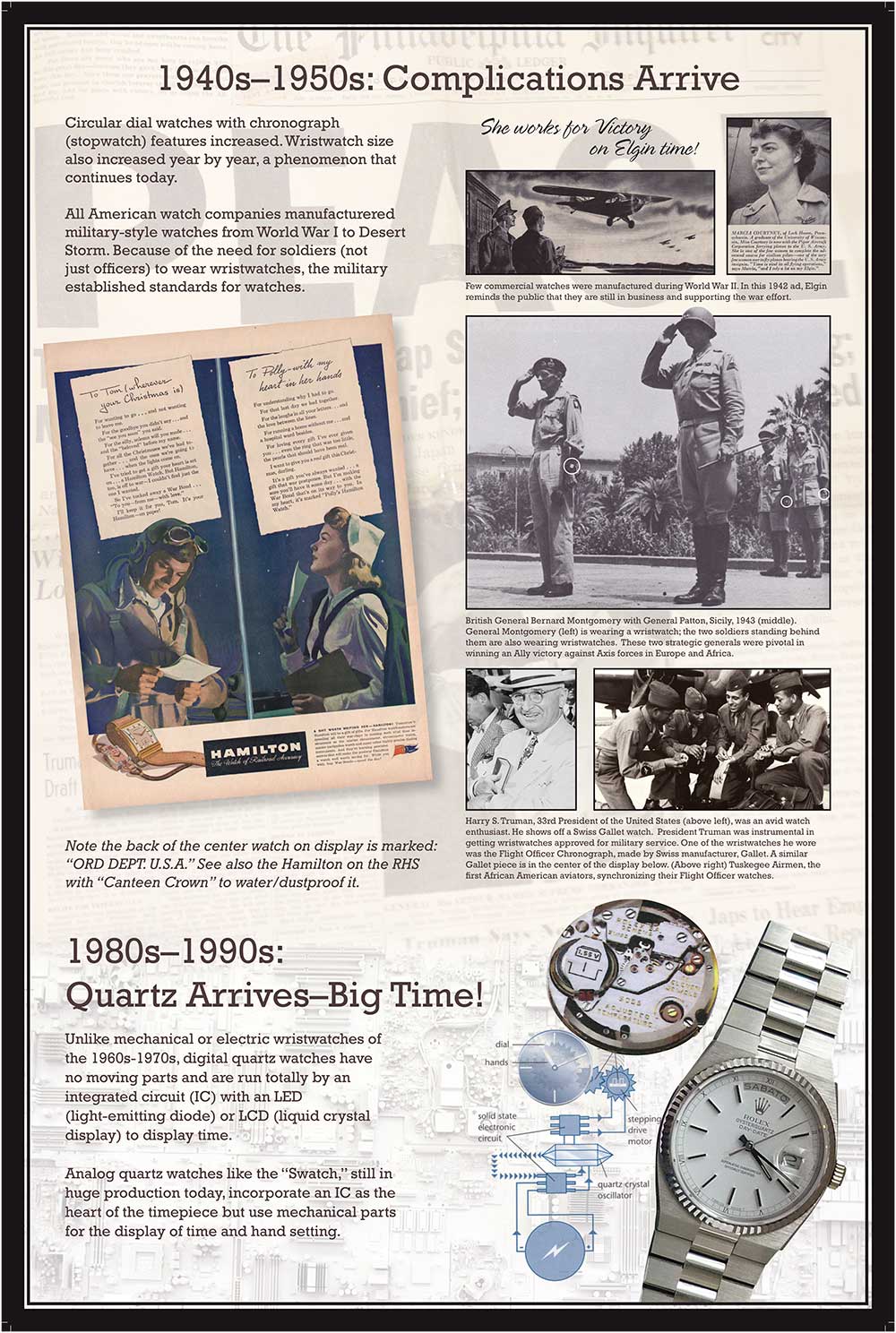 Panel of watches from the 1940s to 1950s and from the 1980s to 1990s